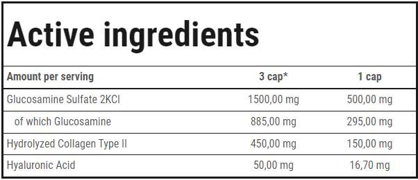 Glucozamină Sport Complex | cu Acid Hialuronic &amp; Colagen Tip II - 180 capsule