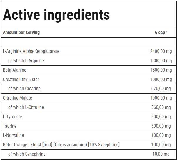 Nitrobolon Platinum Caps | Formula completă înainte de antrenament - 120 capsule