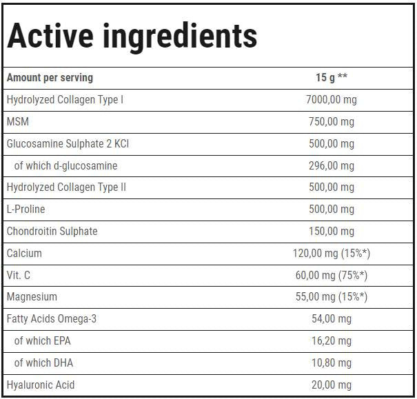 Flex Guard | Suport articular avansat - 375 grame