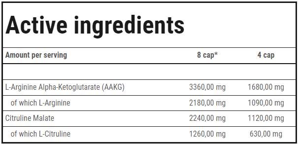 AAKG Mega Hardcore | cu citrulină malat - 120 capsule