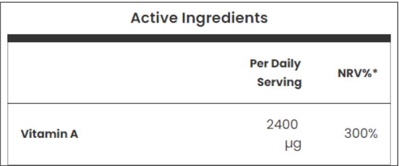 Retinol (Vitamina A) - 90 capsule de gel