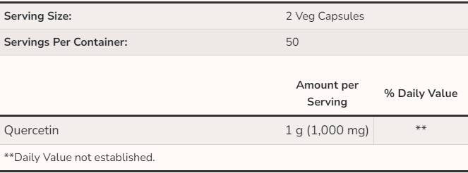 Quercetin 500 mg - 100 capsule