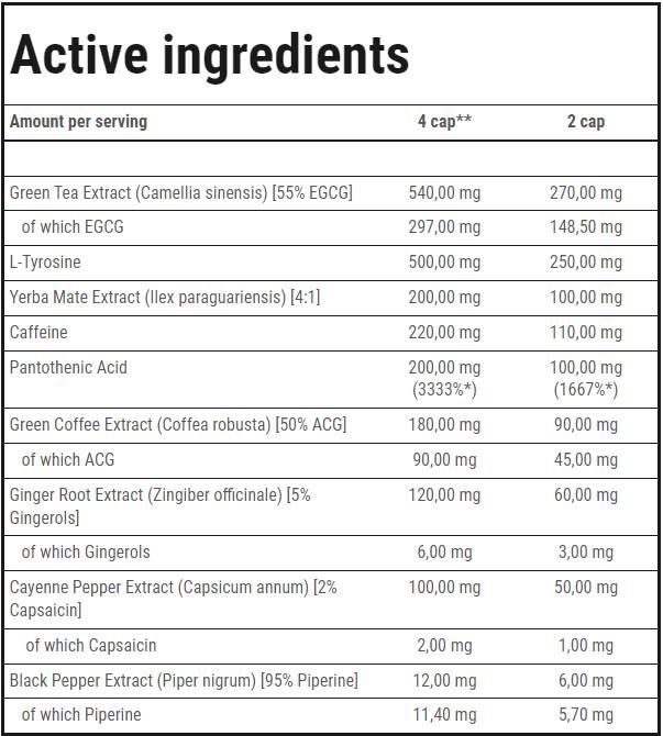 ClenBurexin | Arzător de grăsimi termogenic - 180 capsule