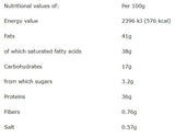 Biscuiți cu napolitană Keto 36% cu conținut ridicat de proteine ​​- 12 x 60 grame