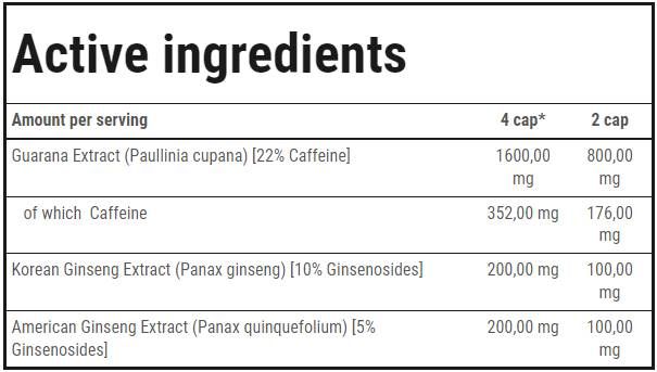Energie din plante - 120 capsule