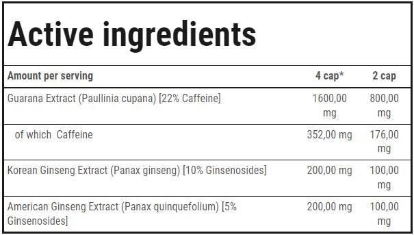 Energie din plante - 90 capsule