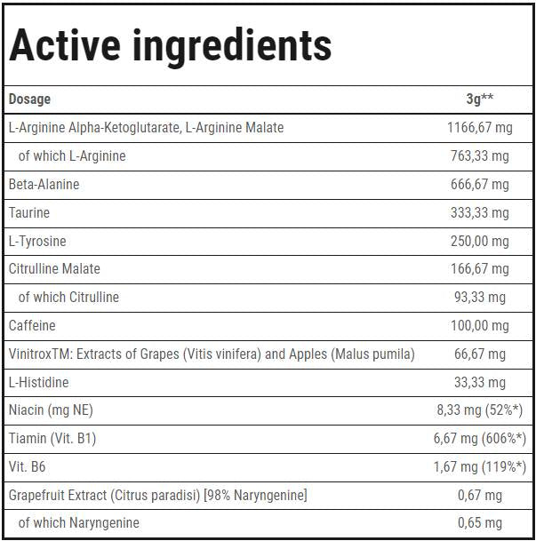 TANTAL Explosive Pre Workout 250 de grame