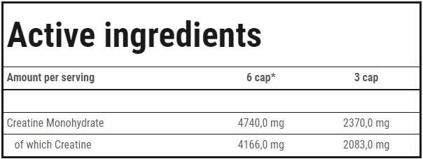 Creatina Micronized 200 Mesh | Capsule de creatină monohidrat de înaltă calitate - 400 capsule