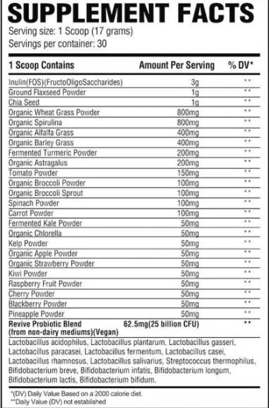 Pudră de verdeață zilnică - 510 grame