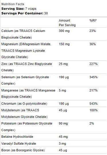 Multi Mineral - 210 capsule