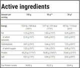 Izolat de proteine ​​din soia | Sursă vitală de proteine ​​- 750 de grame