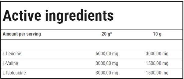 BCAA de mare viteză | Matrice BCAA solubilă - 500 de grame