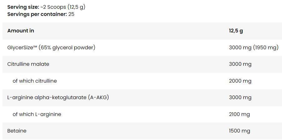 Pompă anabolizantă pe scenă | Formula de pre-antrenament fără stimulare - 12,5 grame