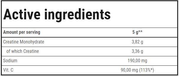 Creatine Sport | Pudră de creatină monohidrat - 5 grame