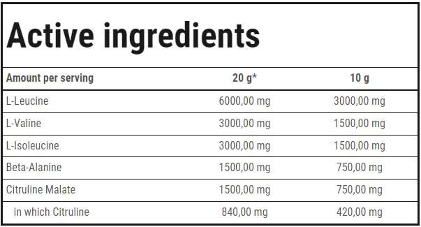 Gold Core BCAA High Speed ​​- 250 de grame