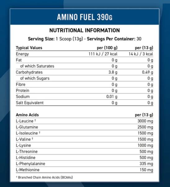 Combustibil Amino | Aminoacizi esențiali - 390 de grame