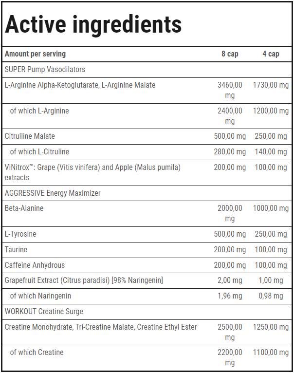 SAW capace | Pre-antrenament super agresiv - 120 capsule