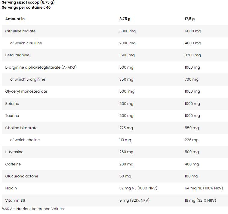 Agresivitatea pompei musculare | Formula de pre-antrenament - 350 de grame