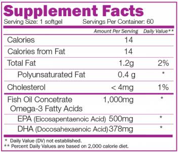 Mega Fish Oil 60 capsule de gel