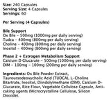 Stiva de ficat | cu TUDCA si DIM 240 capsule