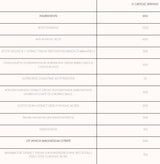 GlucOX | Formula pentru eliminarea glucozei 180 capsule