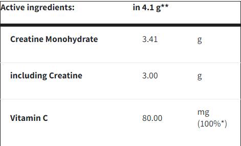 Creatina Mono+ | cu vitamina C - 300 de grame