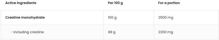 Pudră de creatină monohidrat - 300 de grame