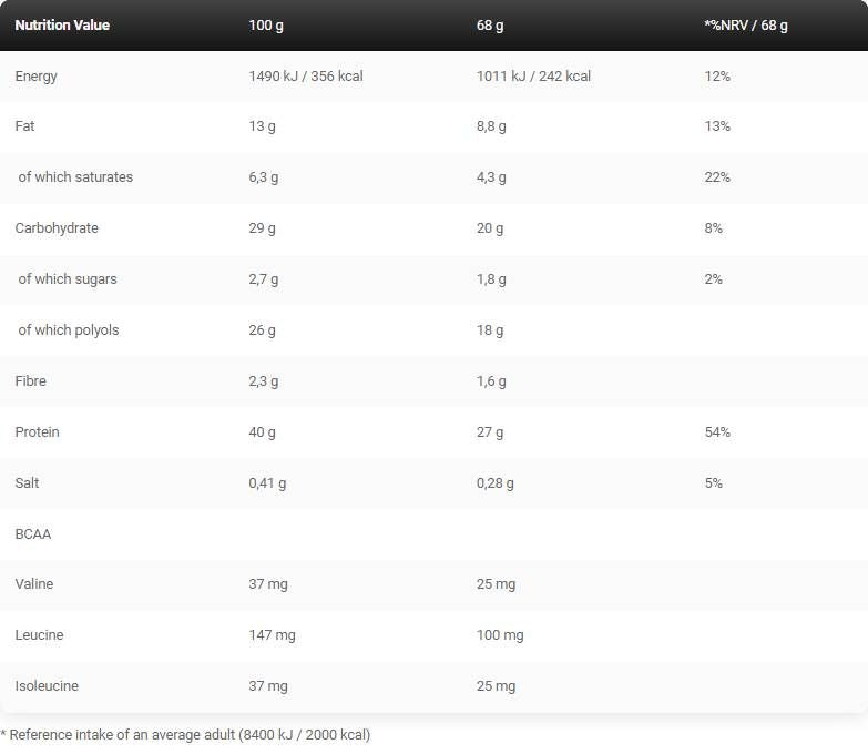 Black Line / Anabolic Pro / Protein Bar - 24 x 68 grame