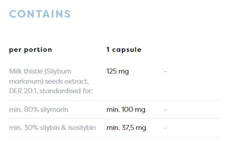 Ciulin de lapte | Silimarina 100 mg - 60 capsule