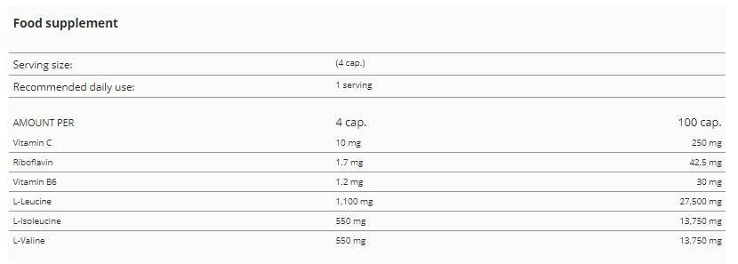 BCAA Complex 2200 - 400 capsule