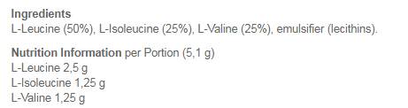 Formula BCAA 2:1:1 - 300 de grame