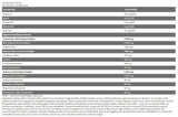 Xtreme NAPALM Pre-antrenament | Încărcat cu Vitargo® - 1000 de grame