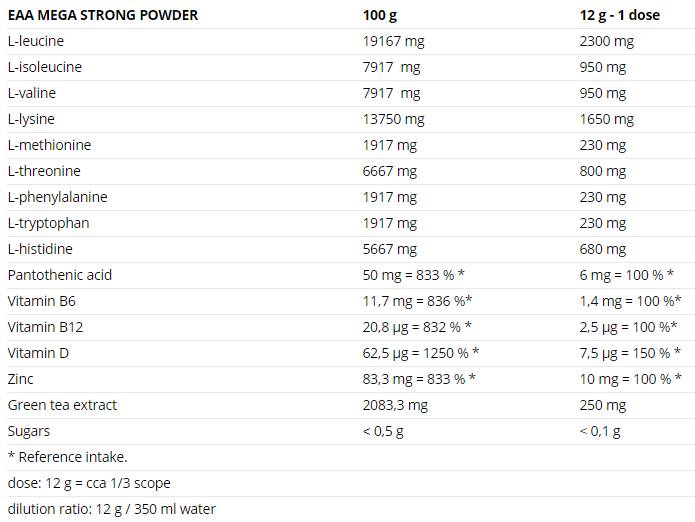 Pudră EAA Mega Strong - 300 de grame