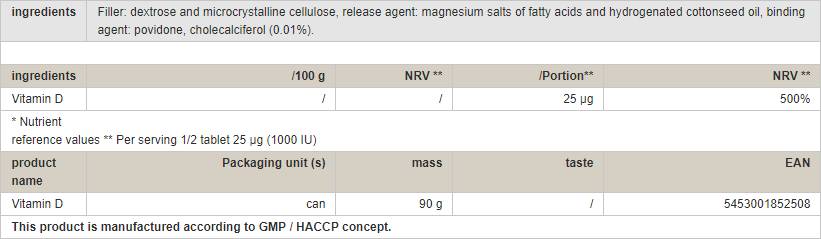 Vitamina D 1000 UI - 180 tablete