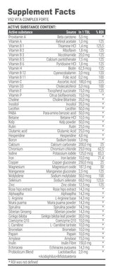 Vita Complex Forte V 52 - 60 Tablete