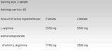 Arginina AKG / AAKG 1250 mg - 120 tablete