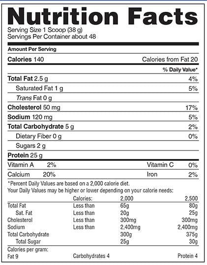Proteine ​​MyoFusion ADVANCED | Matrice multiproteică - 1836 grame