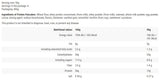 Clatite cu proteine ​​- 400 de grame