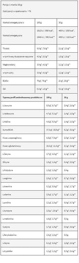 LevroWhey Supreme / 100% proteină din zer - 30 de grame