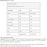 Black Line / Anabolic PM Protein / Cazeină micelară - 908 grame