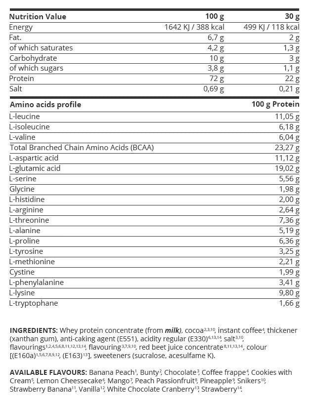 Gold Line / Gold Whey - 2000 de grame