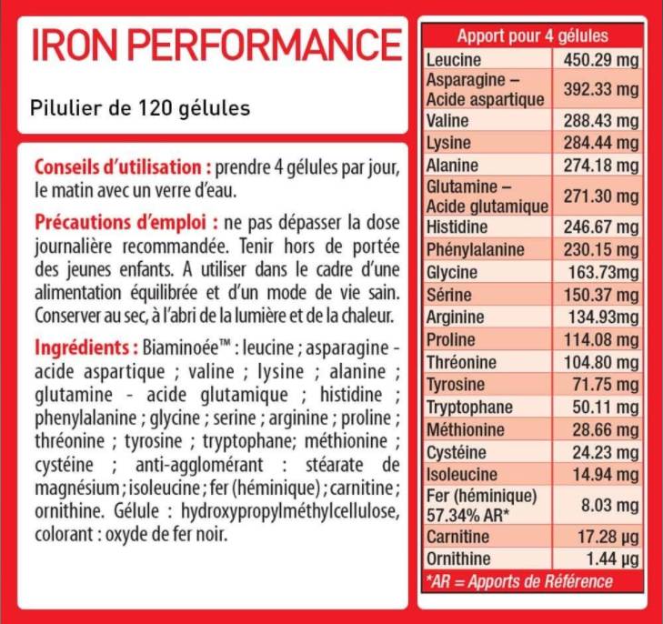 FIERE | Performance EAA - Aminoacizi esentiali - 120 capsule de gel
