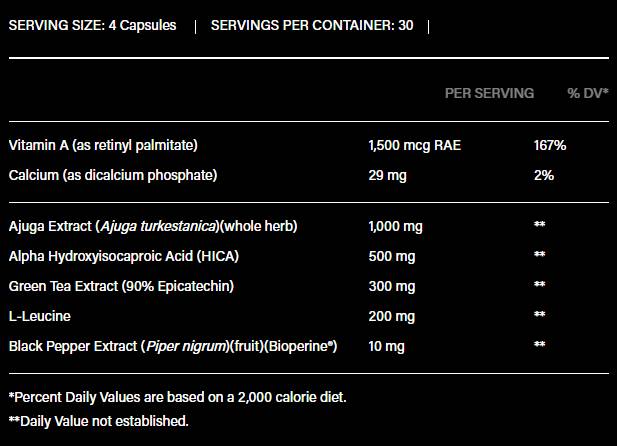Mai mare de zi cu zi | cu Turesterone Muscle Builder - 120 capsule