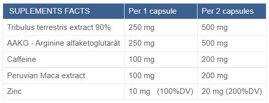 Anabolic Booster - 90 capsule