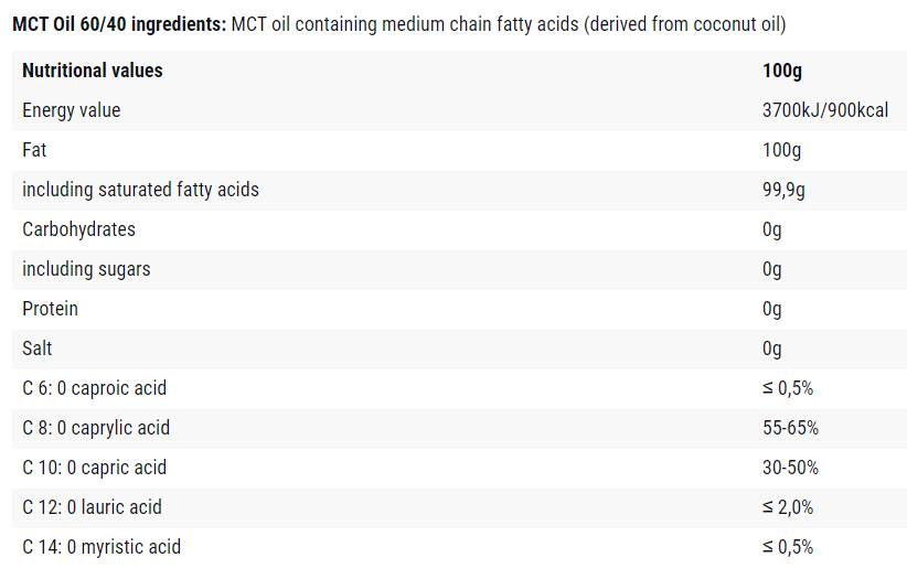 Ulei MCT | C8/C10 - 250 ml