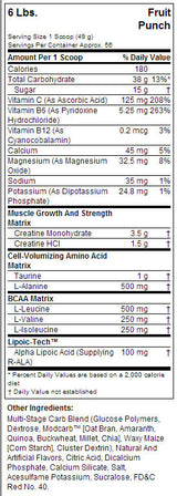 Cell Tech Performance - 2721 grame