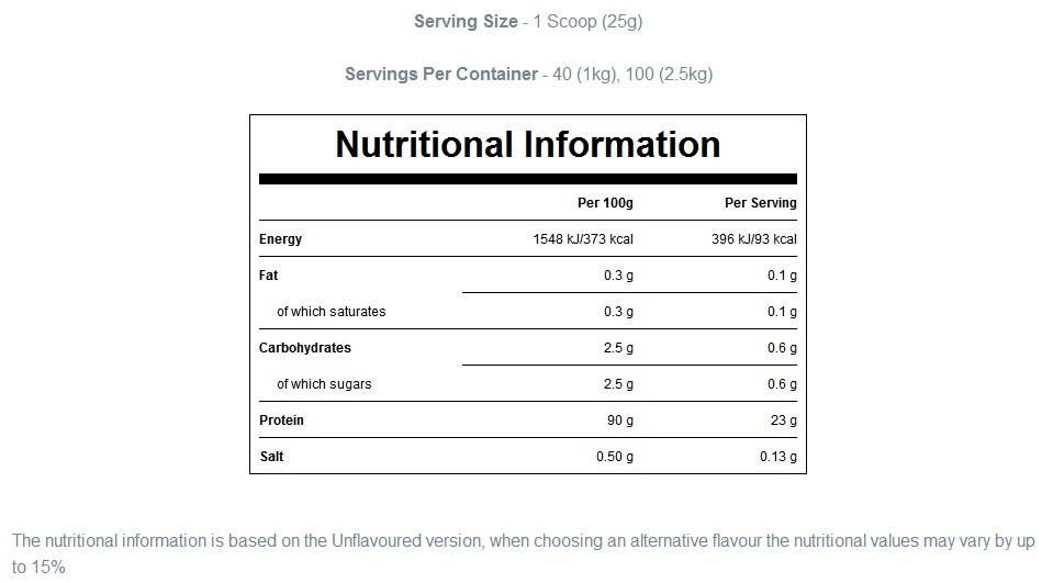 Impact Whey Isolat - 2500 grame