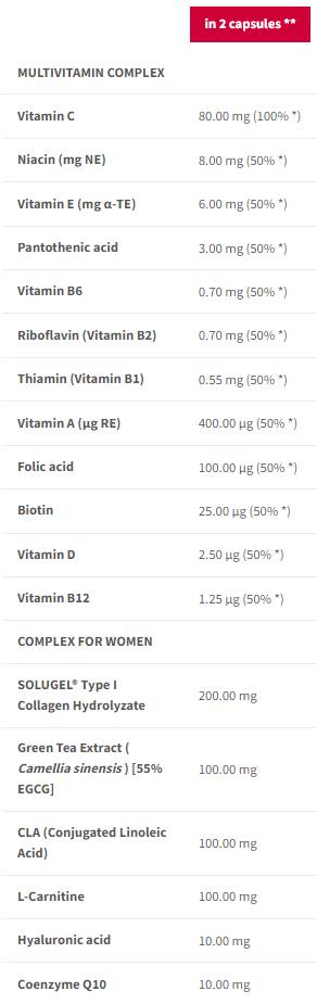 Multivitamine pentru femei | cu CoQ10 &amp; Acid Hialuronic - 90 capsule