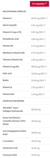 Multivitamine pentru femei | cu CoQ10 &amp; Acid Hialuronic - 90 capsule
