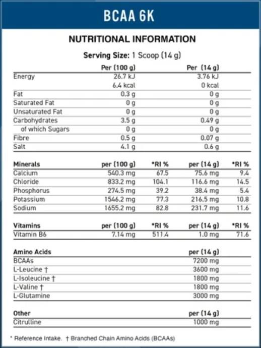 BCAA amino-hidrat | Next Generation - 450 de grame